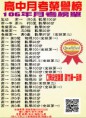 /album/%e5%9c%8b%e5%b0%8f-%e5%9c%8b%e4%b8%ad-%e9%ab%98%e4%b8%ad-%e6%a6%ae%e8%ad%bd%e6%a6%9c/a106%e9%ab%98%e4%b8%ad%e7%ac%ac%e6%9c%88%e8%80%83%e6%88%90%e7%b8%be%e5%96%ae-jpg/