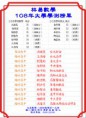 /album/a108%e5%b9%b4%e6%a6%ae%e8%ad%bd%e9%87%91%e6%a6%9c/a105%e5%a4%a7%e5%ad%b8%e5%ad%b8%e6%b8%ac%e6%a6%9c%e5%96%ae%e6%88%90%e7%b8%be20190527%28108%29-jpg1/